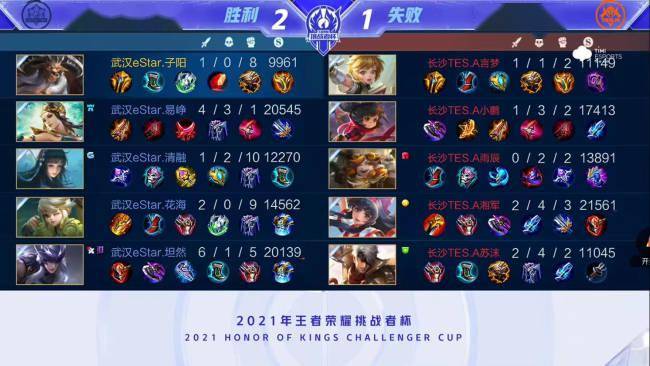 自己的机会 自己的机会