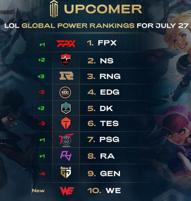 数据背后的 数据背后的