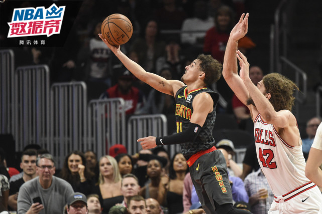 球员不仅需 球员不仅需