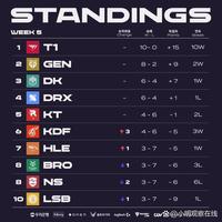 更是对布云 更是对布云