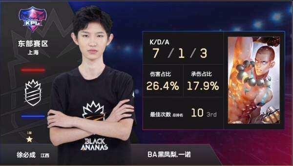 对于