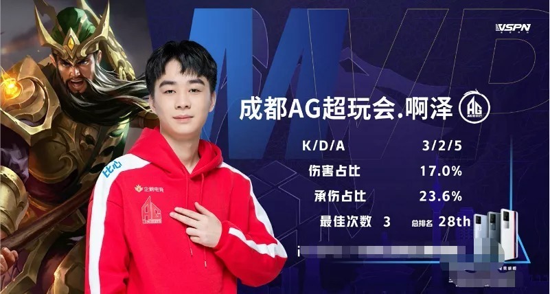 系列化 系列化