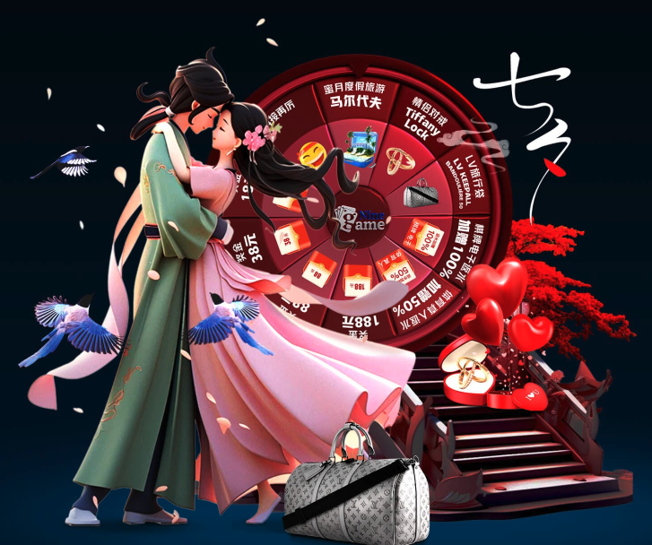 生命周期的 生命周期的